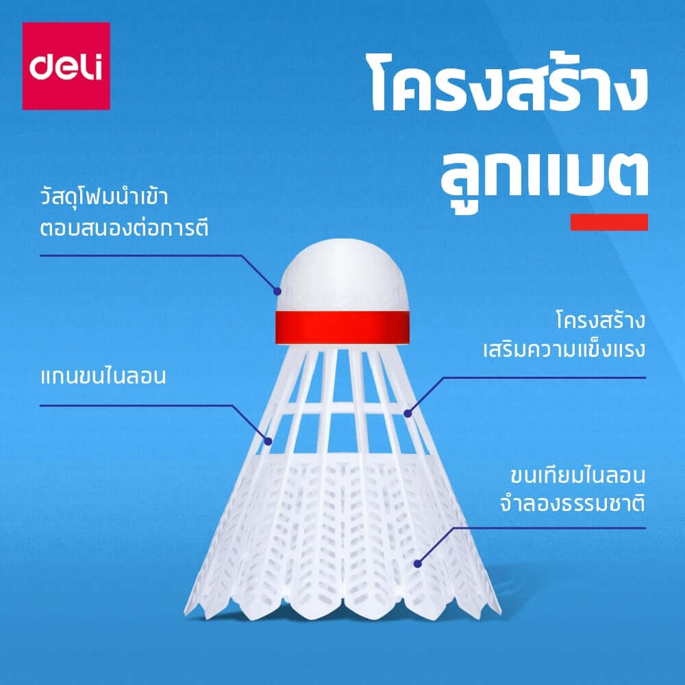 ลูกแบดมินตัน AGNITE ER332-Y-YL-01 ไนลอน สีเหลือง (1 แพ็ค 3 ลูก)_1